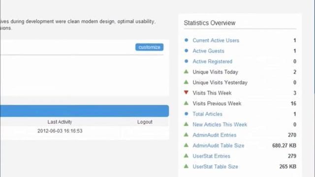 Inventory Control and Web Portal Demo: Effat University Information Systems Senior Students Project смотреть онлайн