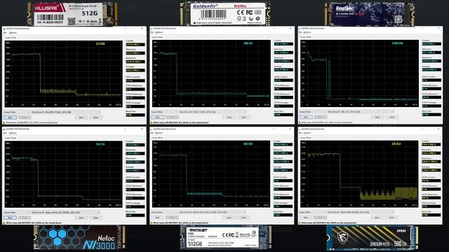 НЕ покупайте эти NVME. Тест китайских SSD смотреть онлайн