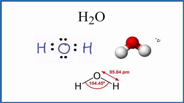 Is H2O (Water) Ionic Or Covalent/Molecular?