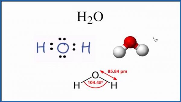Is H2O (Water) Ionic or Covalent/Molecular?
