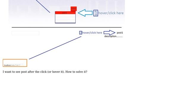Wordpress: wordpress show category link instead of post link смотреть онлайн