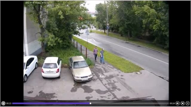 Аналоговые видеокамеры