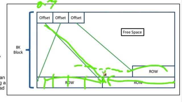 Lecture: 05 FullText 01 Blocks 1080 смотреть онлайн