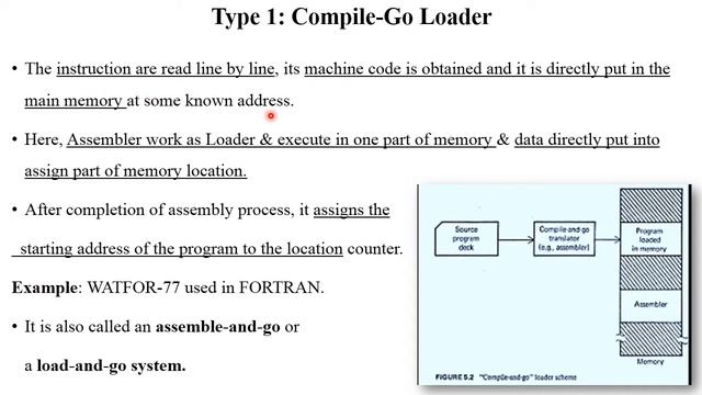 SP 5: Part 1: Loaders & Types of Loaders (Compile-Go Loader, General Loader) смотреть онлайн