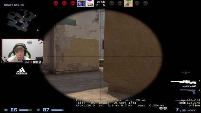 M0NESY РАЗНОСИТ 4000 ЭЛО ИГРОКОВ! / МОНЕСИ ИГРАЕТ ОЧЕНЬ ПОТНУЮ КАТКУ НА ФЕЙСИТЕ (CS:GO) смотреть онлайн