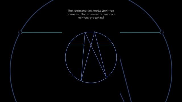 Знаете ли вы лемму о бабочке? смотреть онлайн