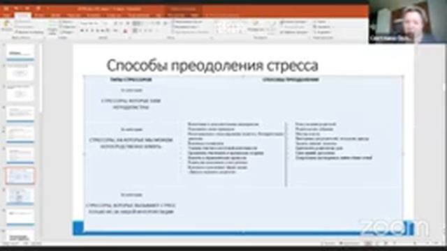 11.03 «В ПРОФЕССИИ БЕЗ СТРЕССА» смотреть онлайн