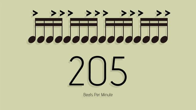 BPM = 205　メトロノーム - metronome - 16分 アクセント3-3 смотреть онлайн