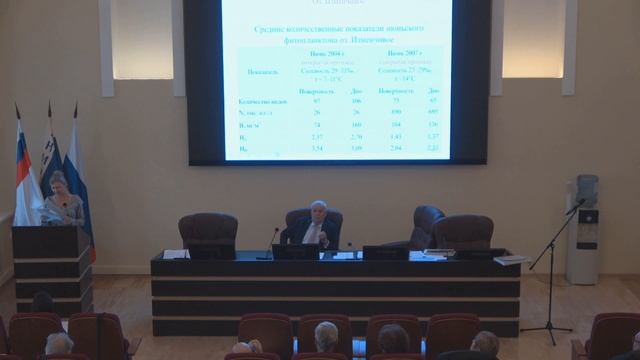 Защита диссертации Мотыльковой Ирины Викторовны смотреть онлайн