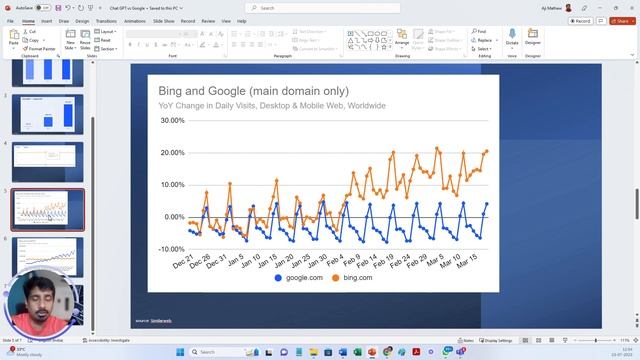 ChatGPT vs. Google vs. Bing - The Ultimate Search Battle смотреть онлайн