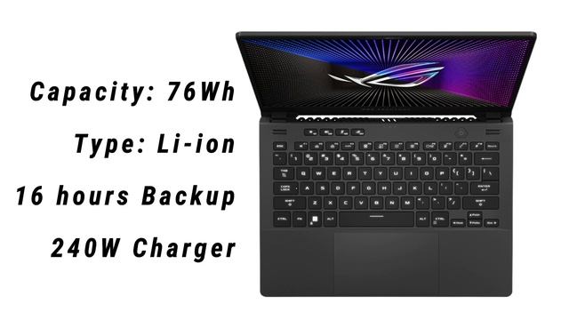 Asus ROG Magic 14 (2023) - Ryzen 9 7940HS, RTX 4060, 2.5K display & 165Hz ? смотреть онлайн