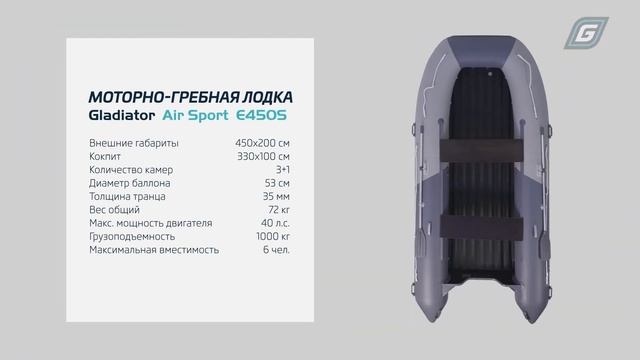 Надувная лодка Gladiator E450S смотреть онлайн