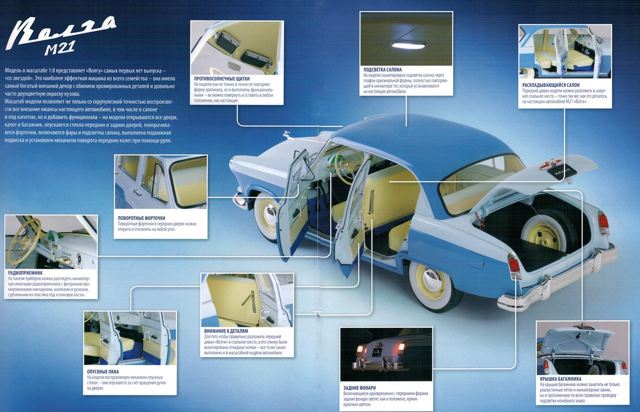 Волга ГаЗ  М21 №1 сборка масштаб 1_8 (deagostini).mp4