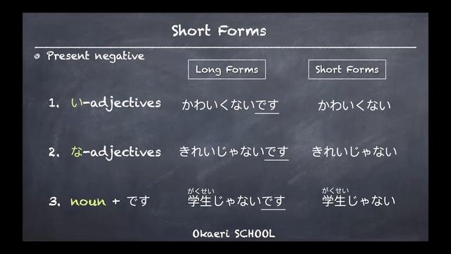 【Intermediate Class #7】Short Forms + Past Tense 〜と思います／〜と言っていました - Learn JAPANESE смотреть онлайн