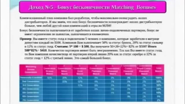 ПОСМОТРИТЕ ВИДЕО ДЛЯ ОЗНАКОМЛЕНИЯ ! ПОСЛЕ ПРОСМОТРА ПИШИТЕ ВАШИ ВОПРОСЫ В ЛИЧКУ, РАССКАЖУ КАК ЭТО В смотреть онлайн