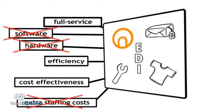 Whiteboard Animation Service For EDI Service Provider смотреть онлайн