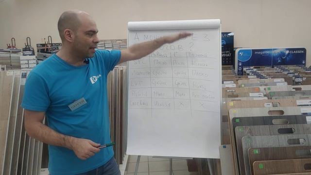 Пол дома без порогов. Сравниваем, ламинат, кварцвинил и другие покрытия смотреть онлайн