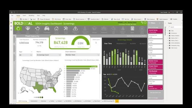 Humana’s journey to one centralized data platform with Power BI (short version) смотреть онлайн