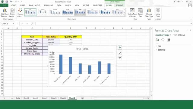 Visualizing Data with Excel Charts Part - 1 | Graphical Representation of Data | Edureka смотреть онлайн