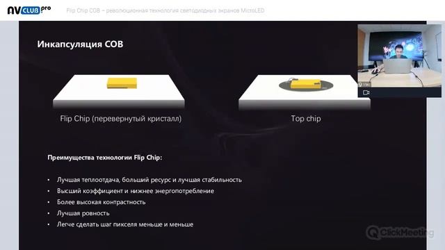Flip Chip COB - революционная технология светодиодных экранов MicroLED смотреть онлайн