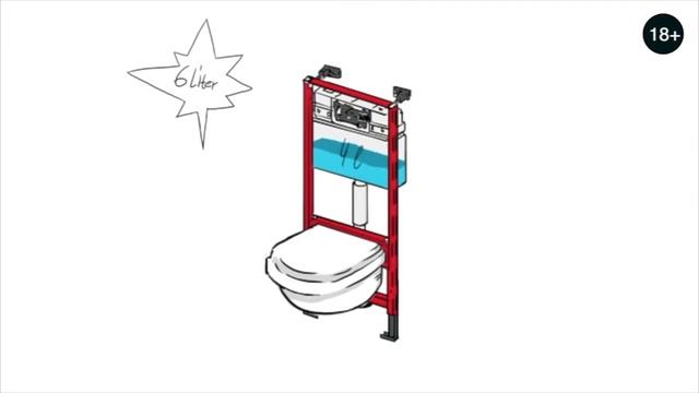 Установка инсталляции TECEprofil