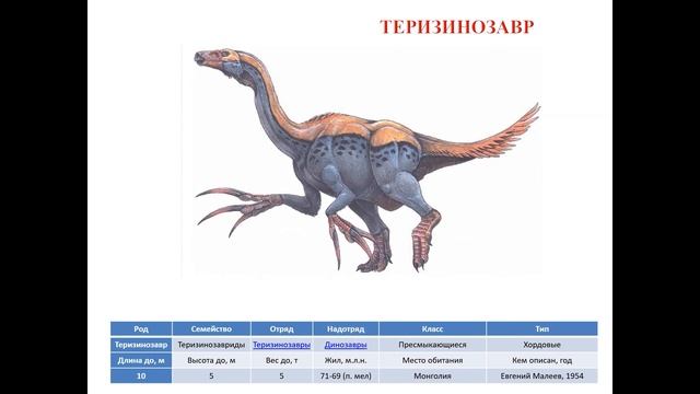 Динозавры, отряд ТЕРИЗИНОЗАВРИДЫ (Therizinosauridae) смотреть онлайн