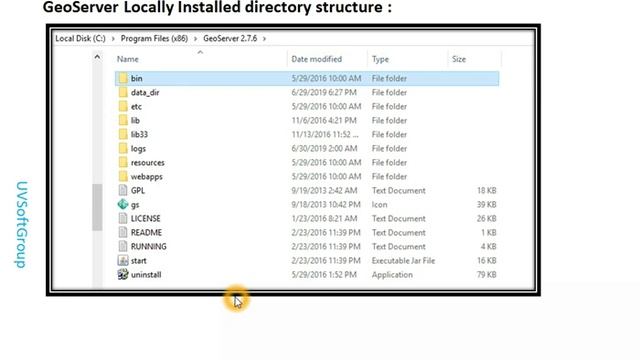 34_5: Thymeleaf | Spring Boot | JPA | Hibernate Spatial | PostGIS | Web GIS |GeoServer смотреть онлайн