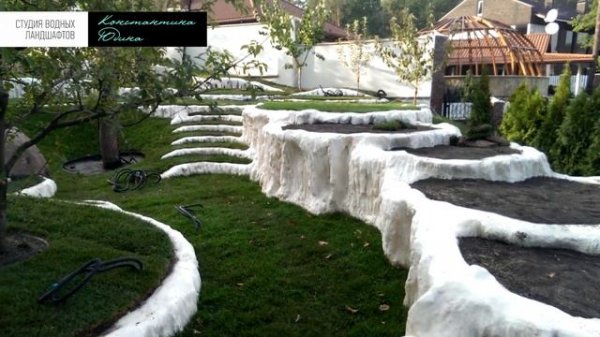 ЛАНДШАФТНЫЙ ДИЗАЙН ФРУКТОВОГО САДА (#LANDSCAPE) ДИЗАЙН САДА ЧАСТНОЙ УСАДЬБЫ