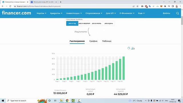 Что такое сложный процент? Расчет сложного процента