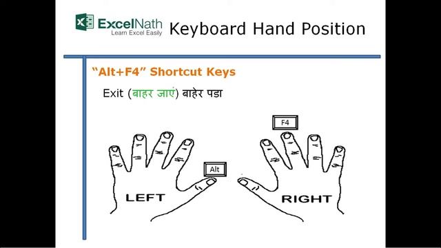 "Alt+F4"Shortcut Keys смотреть онлайн