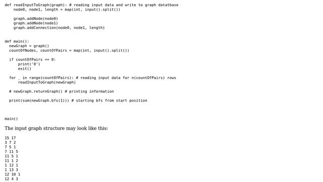 Code Review: Dijkstra's algorithm in graph (Python) смотреть онлайн