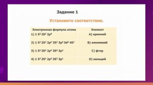 Химия. 8 класс. Энергетические уровни /09.09.2020/