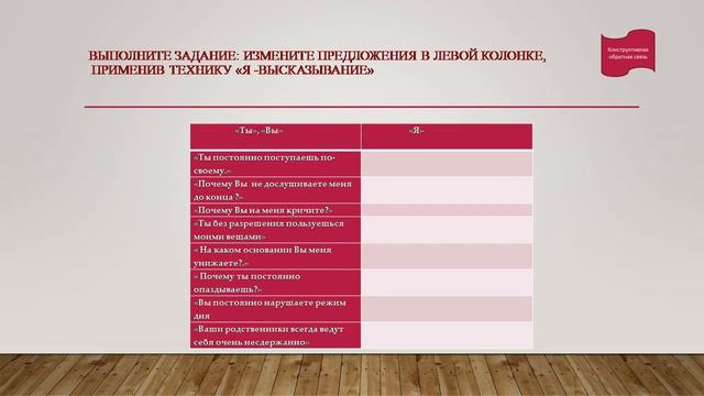 КОНСТРУКТИВНАЯ ОБРАТНАЯ СВЯЗЬ смотреть онлайн