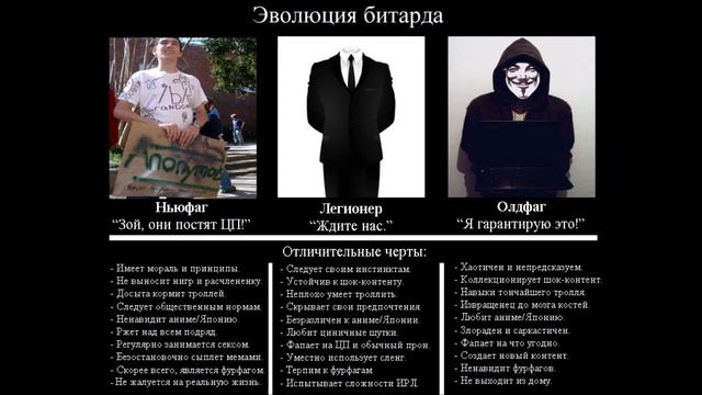 Чем БИТАРДЫ отличаются от ХИККИ? / Кто такие БИТАРДЫ?