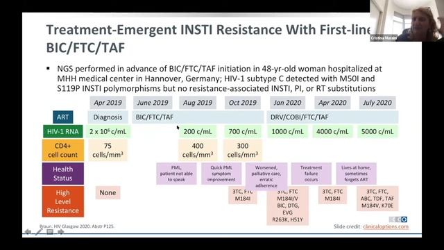 GIORNATE DI NADIR 2021 – Prima Edizione, 7–8 Aprile 2021 – SECONDA SESSIONE – Cristina Mussini смотреть онлайн