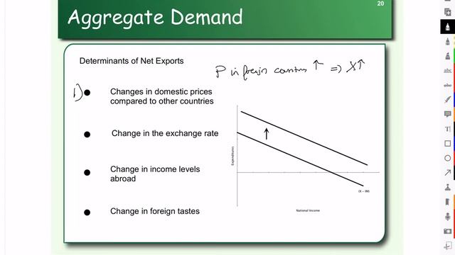 Net Exports смотреть онлайн