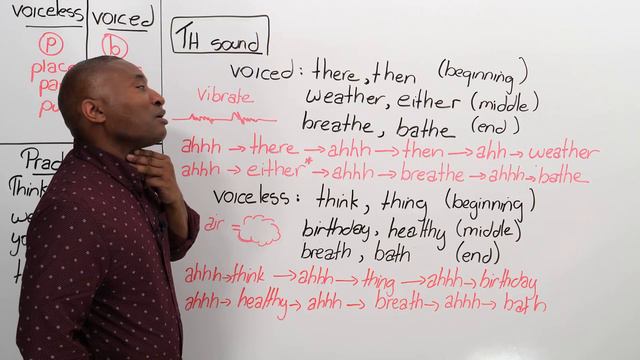 Improve Your English Pronunciation: Voiced & Voiceless Consonants смотреть онлайн