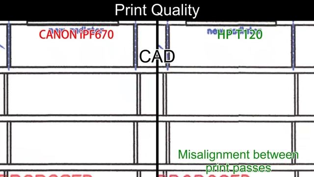 iPF670 vs T120 Printer Comparison смотреть онлайн