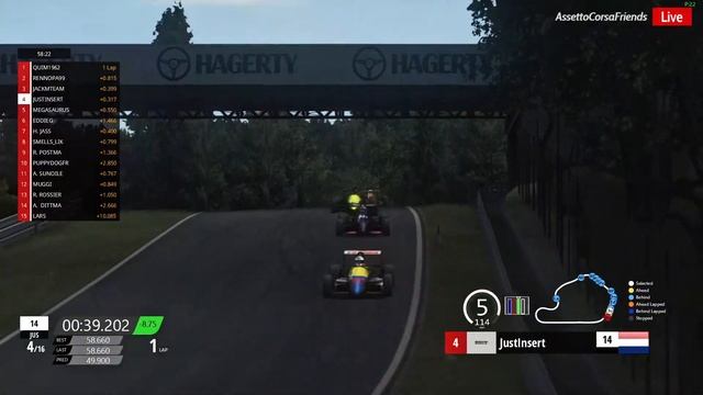 ACF Formula Championship - Round 5 - Lime Rock Park - Estonia-25 - Thursday Nights Live Racing