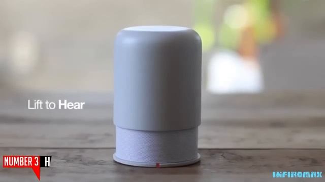 5 - Coolest Wireless Speakers смотреть онлайн