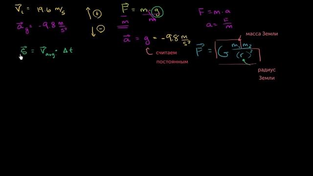 Формула перемещения как функции времени и ускорения (видео 15) | Кинематика. Прямолинейное движение смотреть онлайн