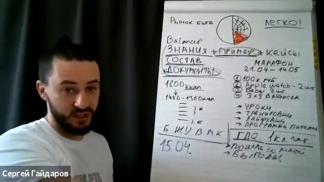 Марафон похудения. Balancer. 16.04.2021