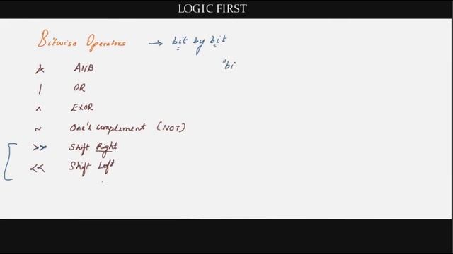 Relational, Logical and Bitwise operators in C - Tamil (தமிழ்) смотреть онлайн