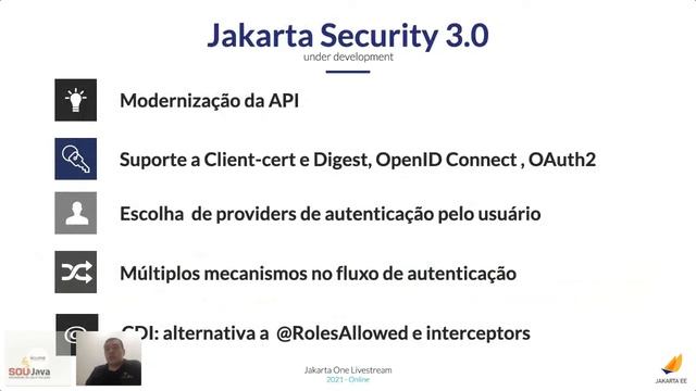 Conheça a história da evolução e o futuro do J2EE até JakartaEE e além! | Fabio Velloso смотреть онлайн
