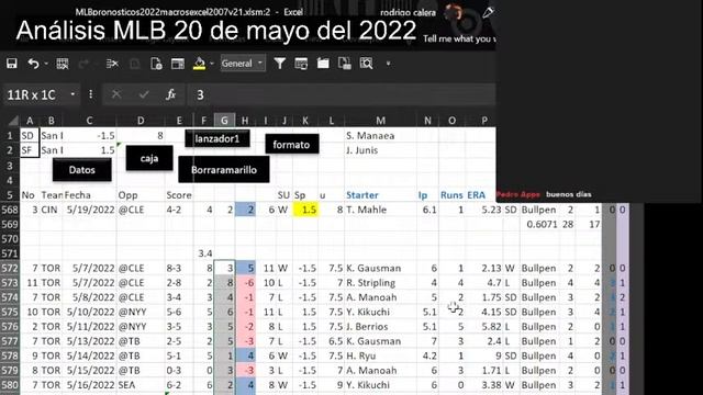 MLB Analysis May, 20.2022 смотреть онлайн