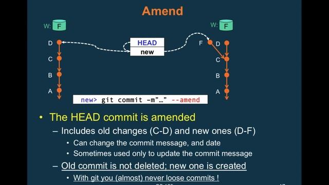 cs169 - fa15 - lecture 12 - Advanced git (1) смотреть онлайн