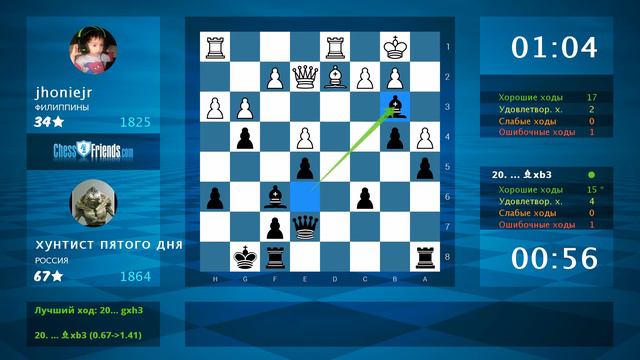 Chess Game Analysis: jhoniejr - хунтист пятого дня : 1-0 (By ChessFriends.com) смотреть онлайн