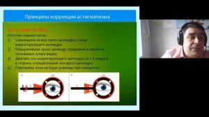 Астигматизм вебинар  Часть 4. Диагностика и принципы коррекции астигматизма.