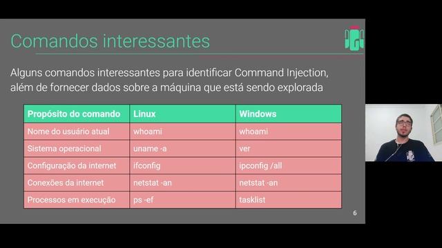 Ping 2021: Aula 0x29 - Command Injection смотреть онлайн