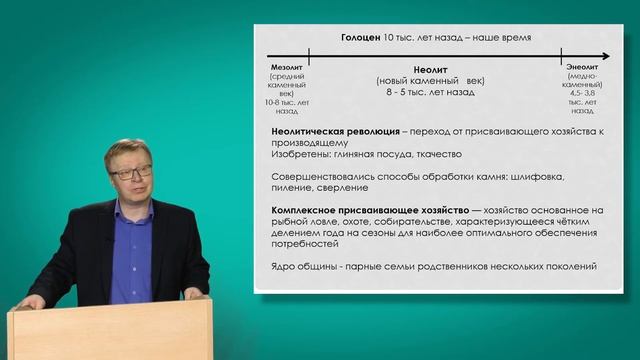 История ХМАО-Югры